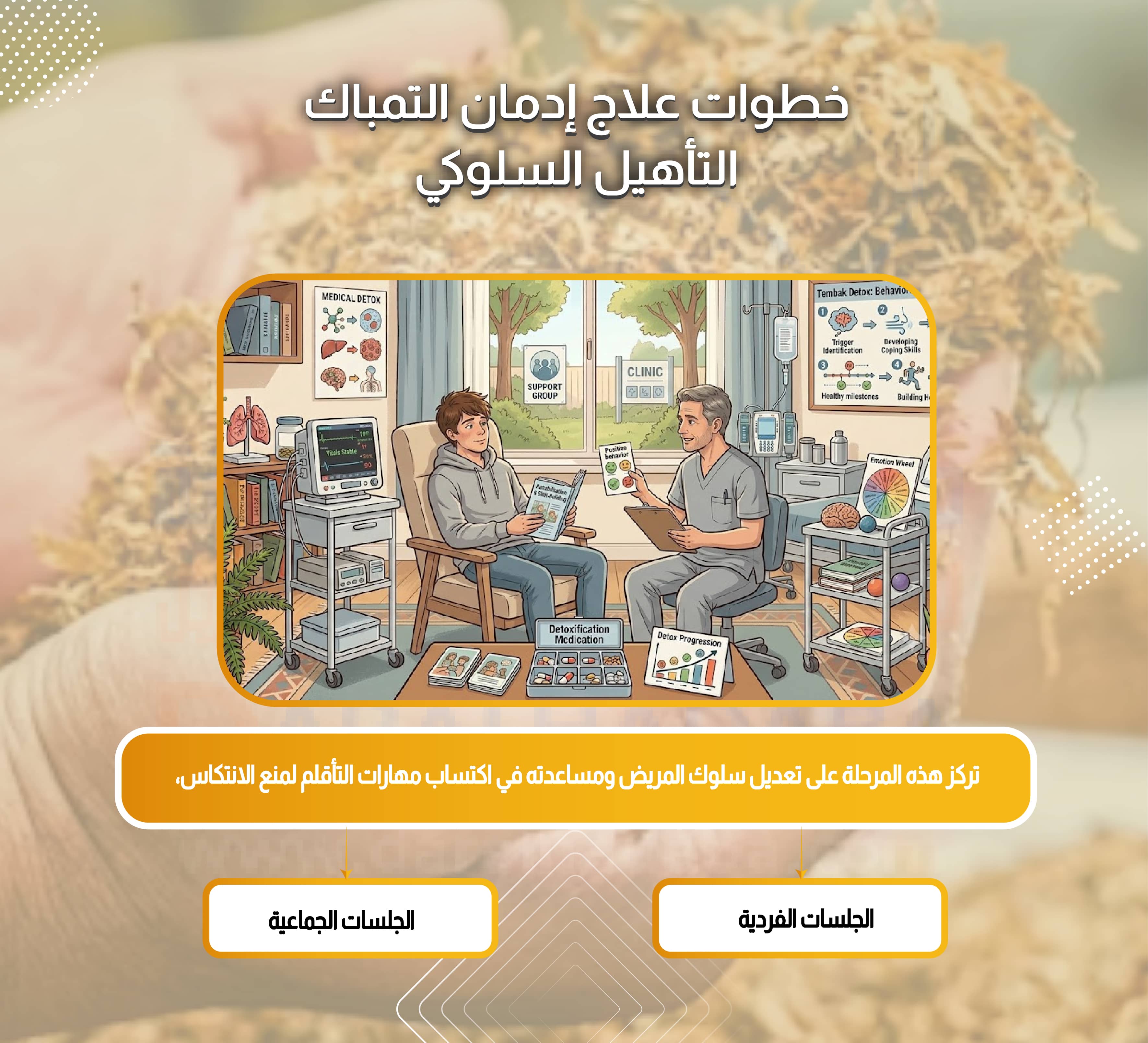 خطوات علاج إدمان التمباك مرحلة التأهيل السلوكي